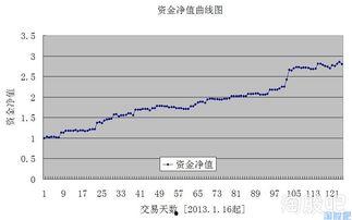 股市吃瓜军,揭秘“吃瓜军”的神秘力量